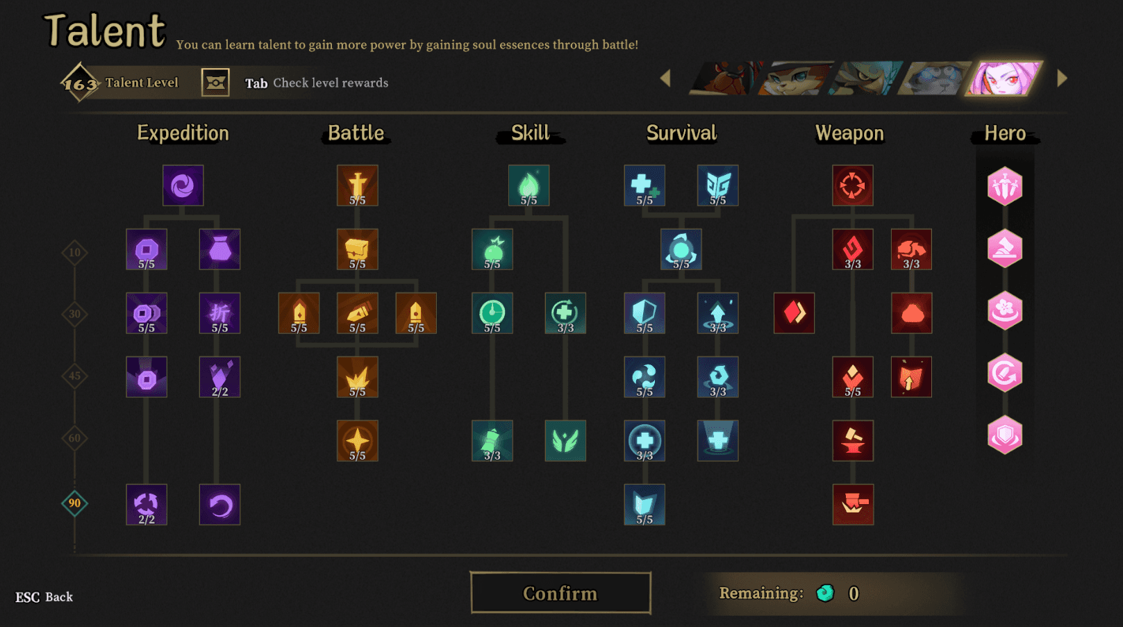 Die Talentoberfläche von Gunfire Reborn ordnet verbundene Upgrades in sechs Kategorien an; neben den Reihen stehen Stufenschwellen.