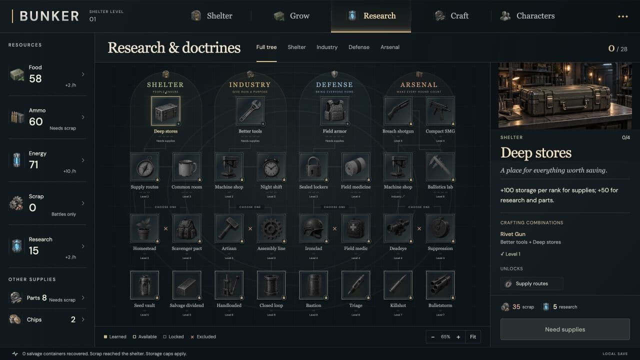 Zombie Defence — in-game interface. The permanent research tree connects shelter, industry, defense and arsenal upgrades.