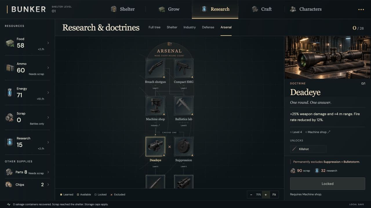 Zombie Defence — in-game interface. The Arsenal research branch with the Deadeye doctrine and its tradeoffs selected.