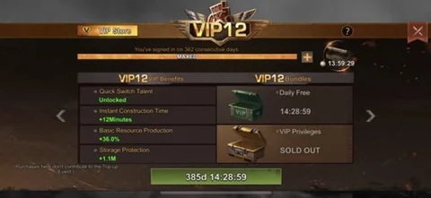 VIP-12-Menü mit Vorteilen, täglicher Gratis-Kiste und ausverkauftem Privilegienpaket.